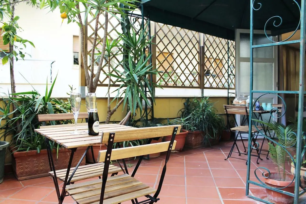 La Suite del PROF Napoli 0*,  Italia
